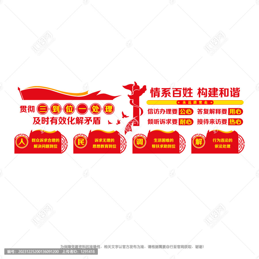 三到位一處理原則