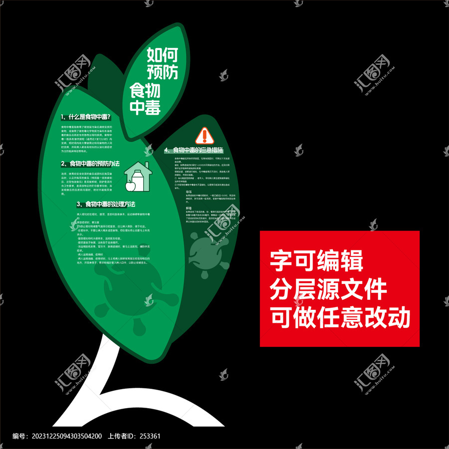 食品安全宣傳牌