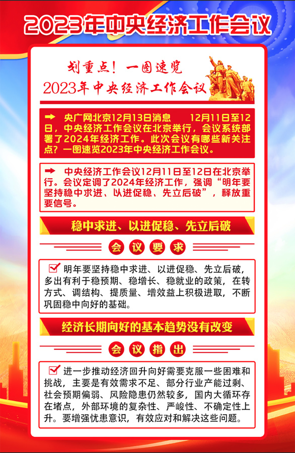 2023年中央经济工作会议