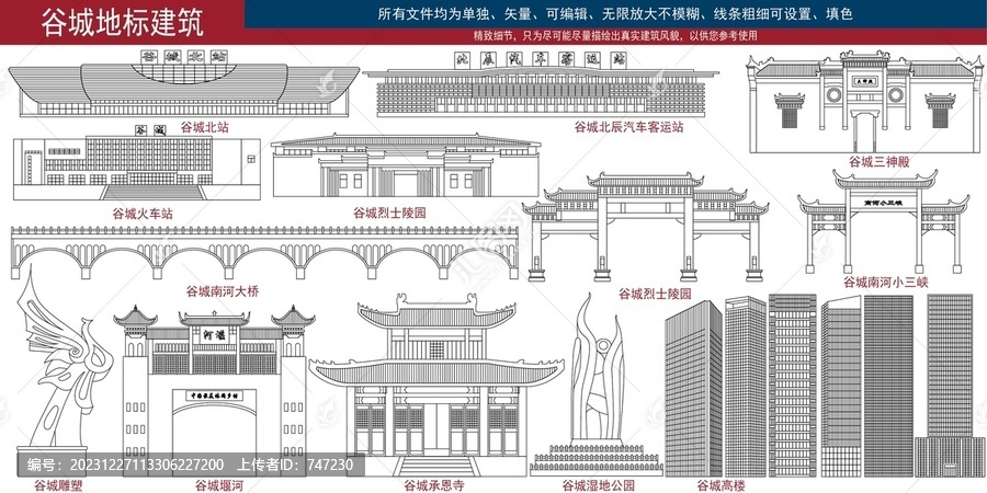谷城