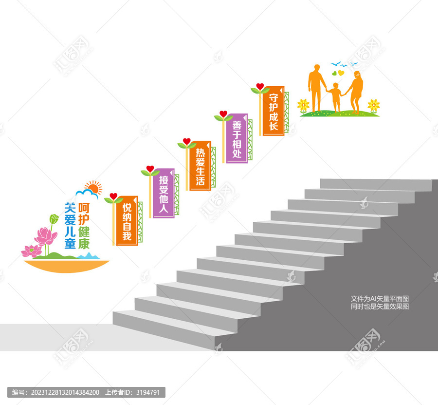 关爱儿童楼梯宣传墙