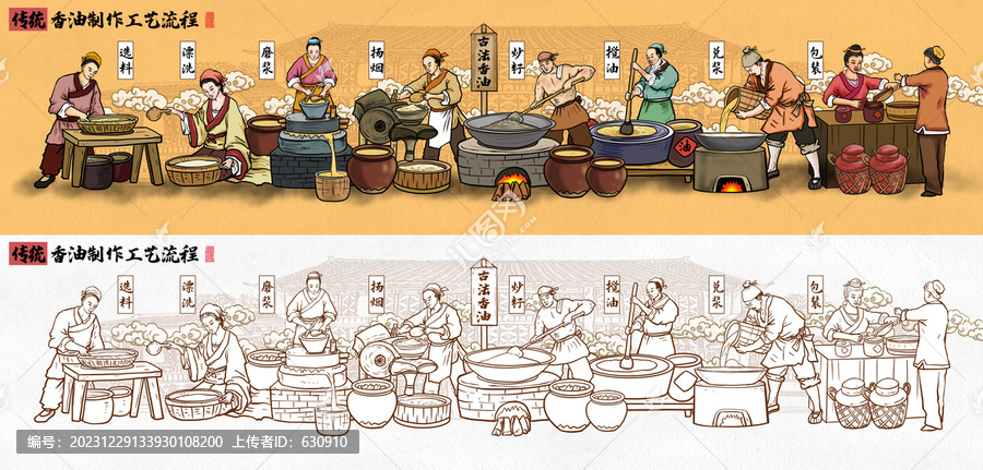 香油制作流程