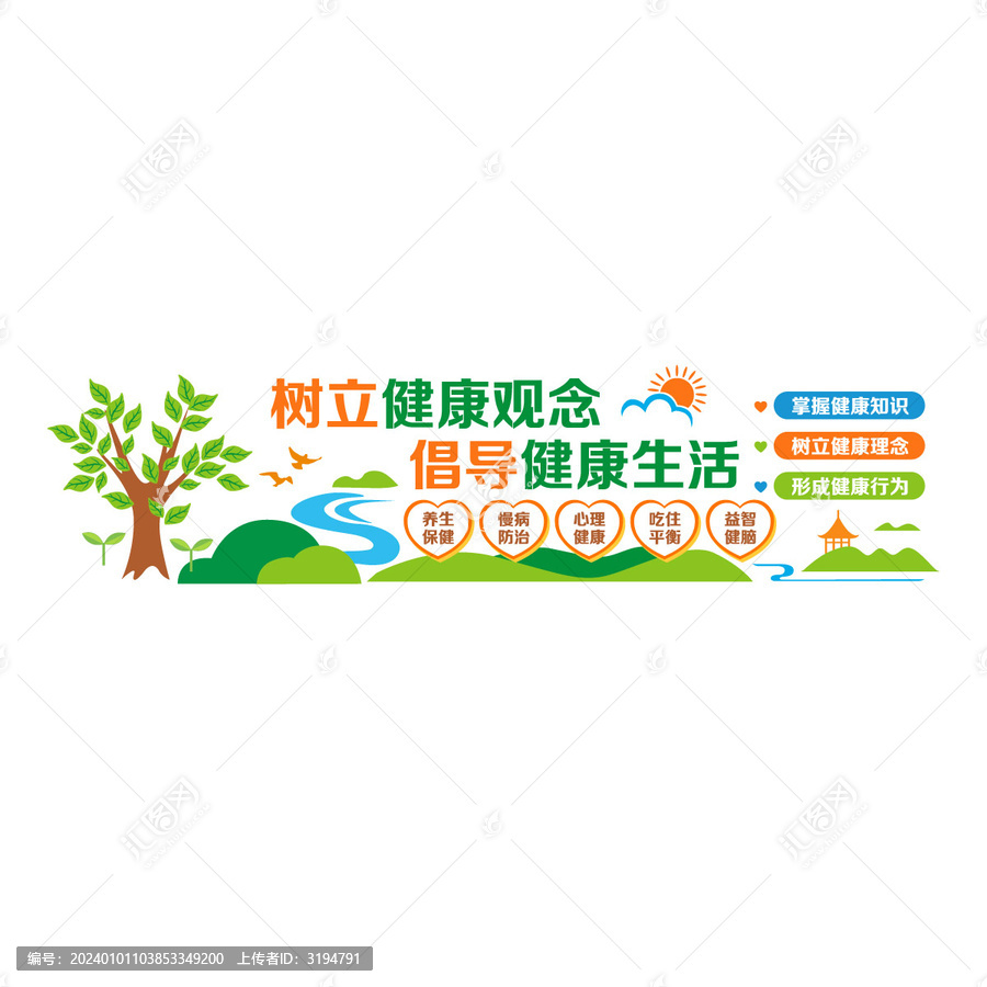 樹立健康觀念