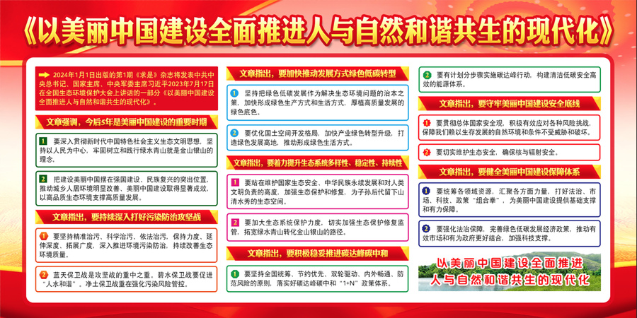 推進(jìn)人與自然和諧共生的現(xiàn)代化