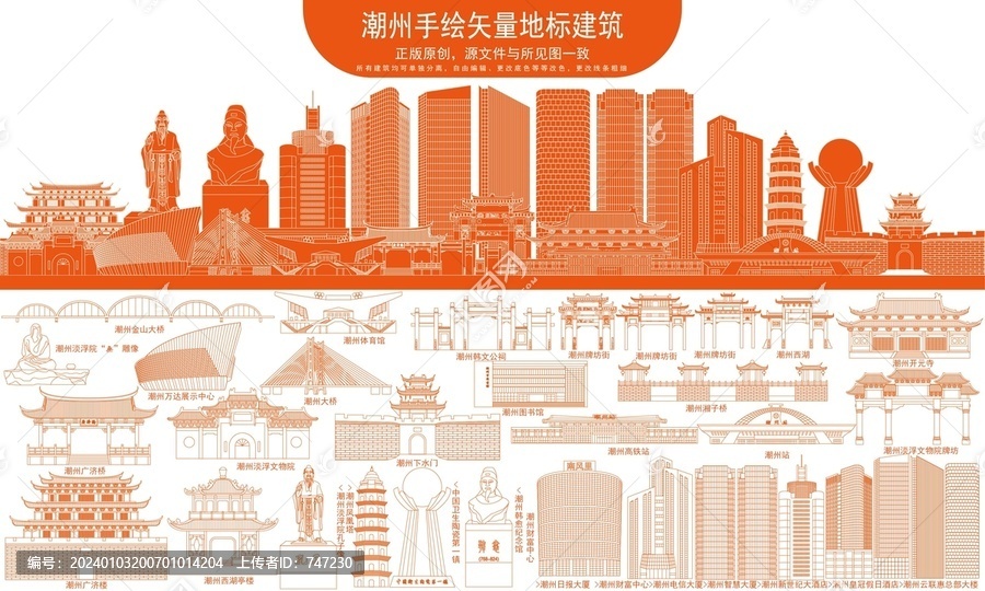 潮州