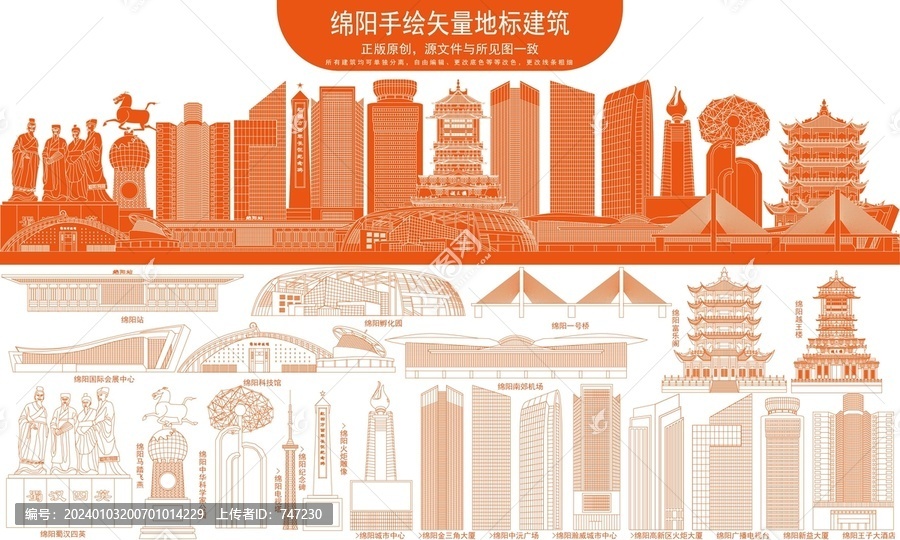 綿陽