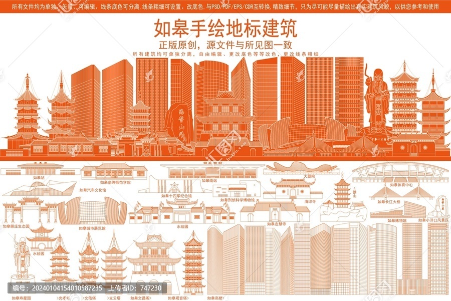 如皋