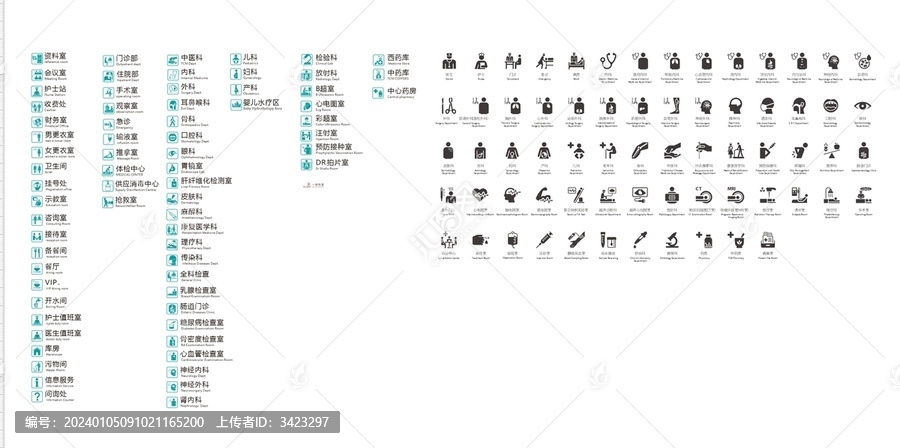 醫(yī)院科室圖標(biāo)