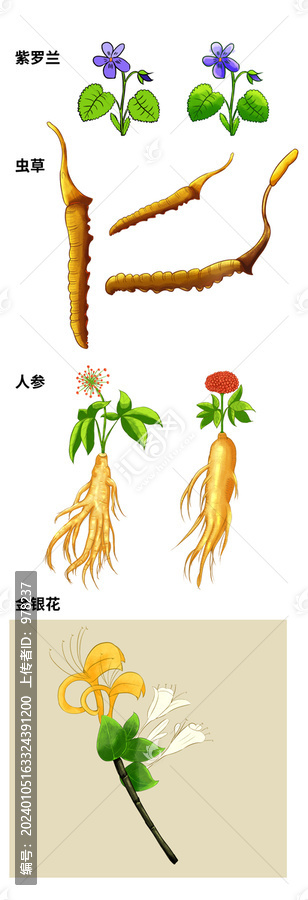 草藥