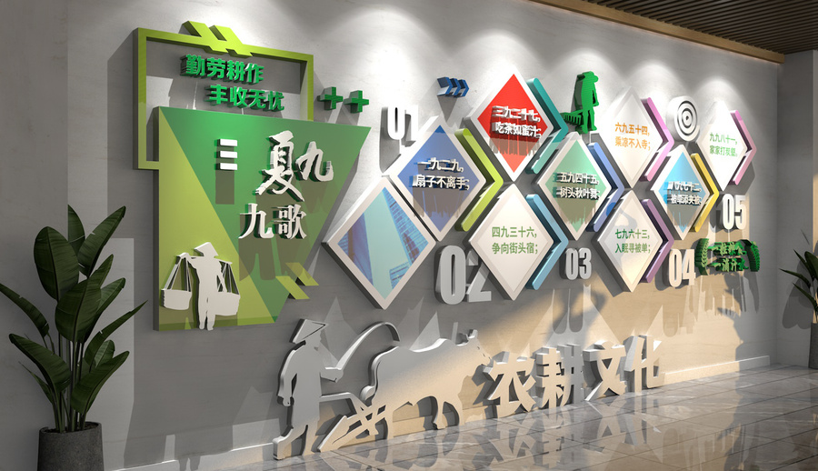 農(nóng)耕文化墻