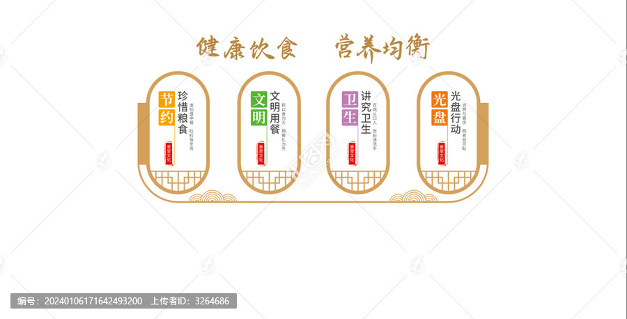 食堂文化墻