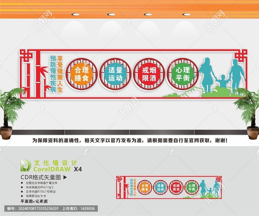 預(yù)防慢性疾病文化墻