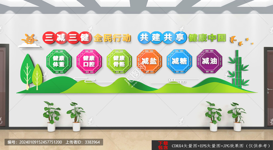 三減三健
