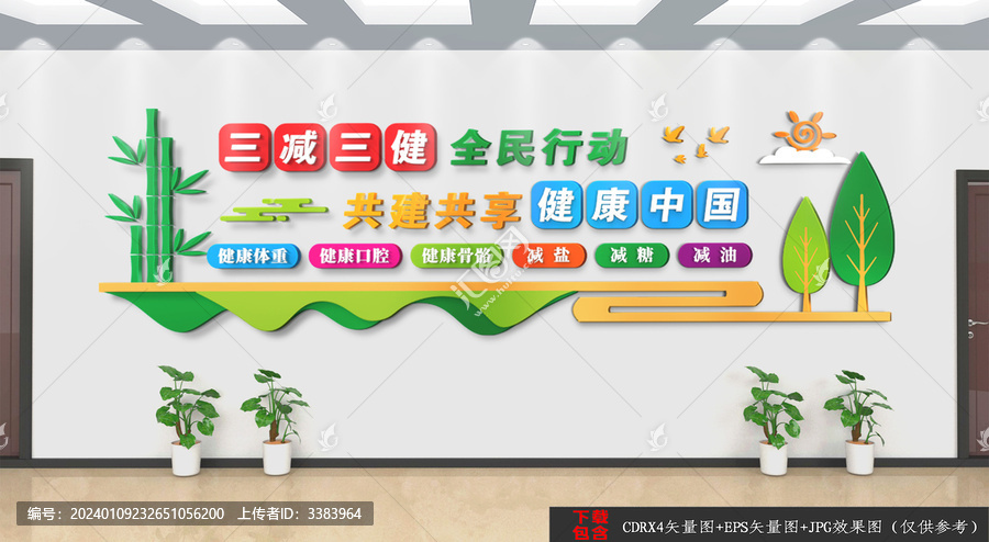 三減三健醫(yī)院文化墻
