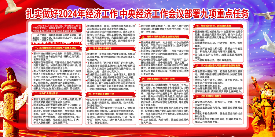 中央經(jīng)濟工作會議