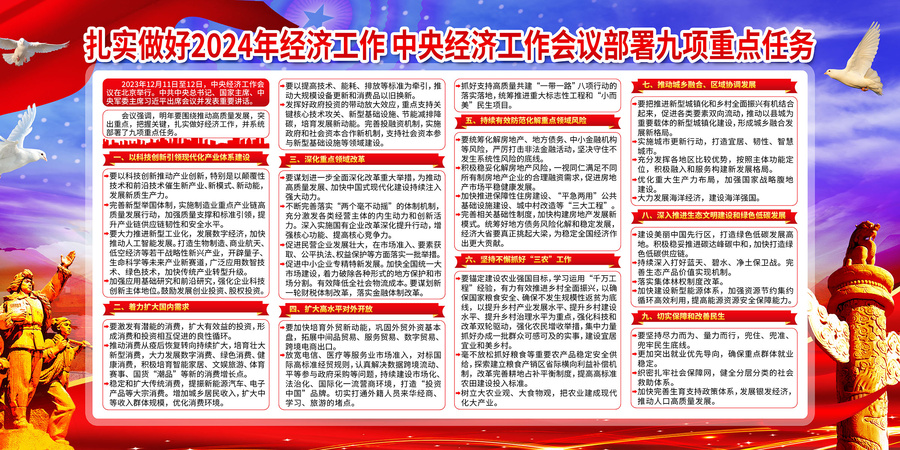 2024年中央經(jīng)濟(jì)工作會議