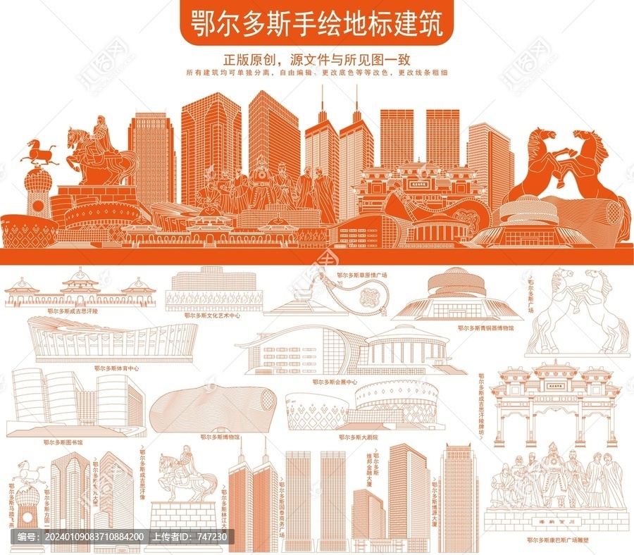 鄂爾多斯