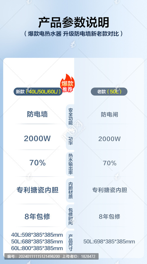 產(chǎn)品參數(shù)說明