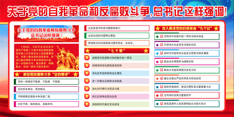 廉政展板