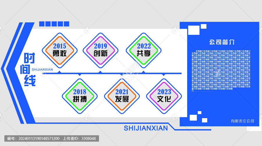 文化墻時(shí)間線