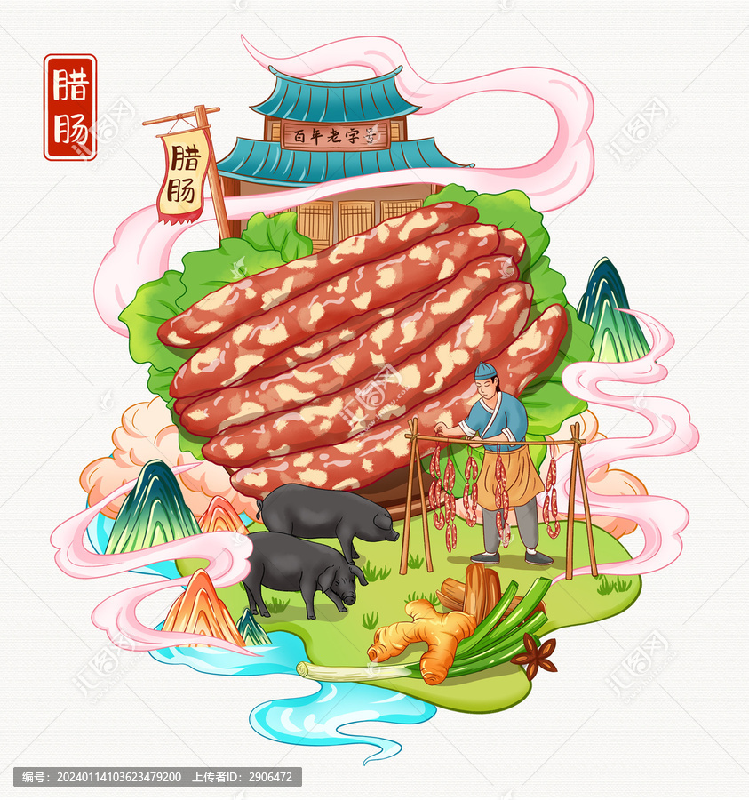 臘腸插畫手繪