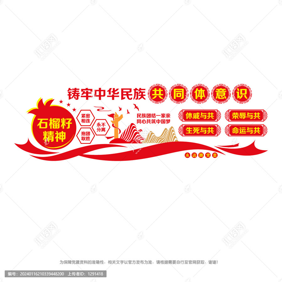 中華民族共同體意識