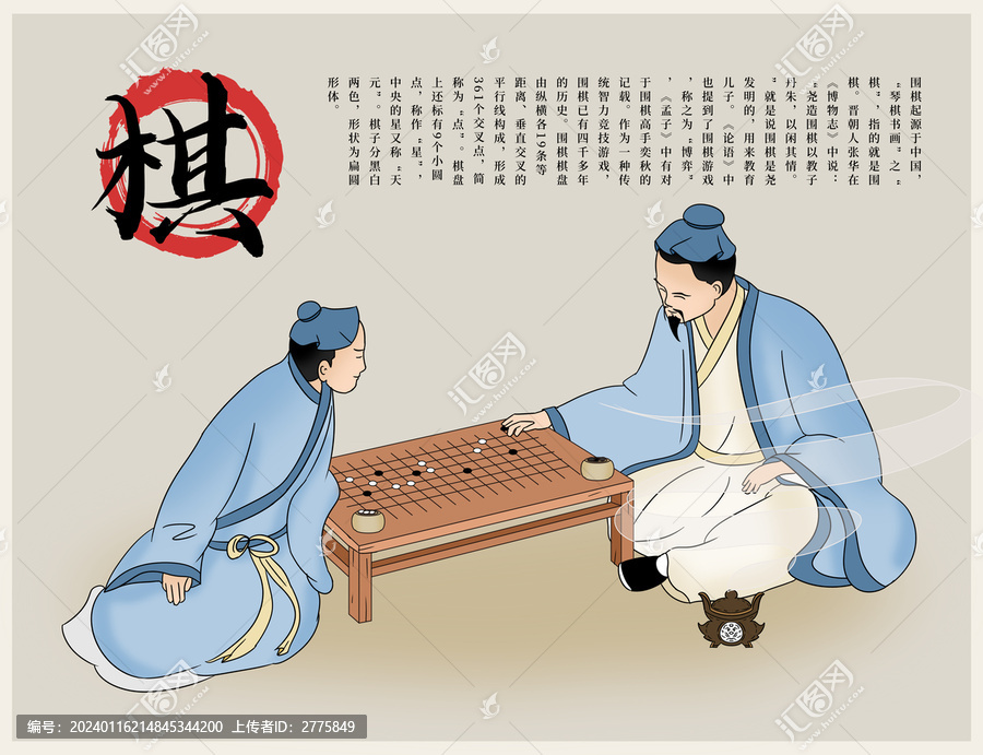 中國圍棋
