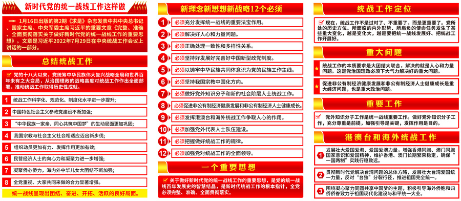 統(tǒng)一戰(zhàn)線
