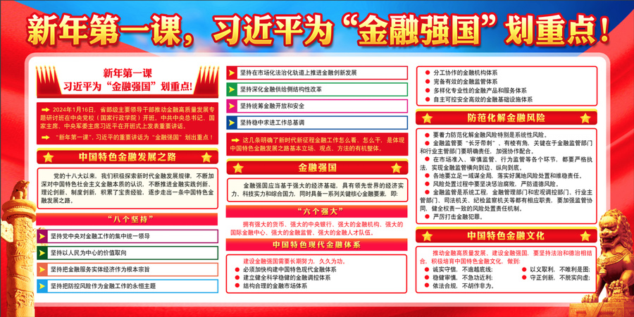金融強國