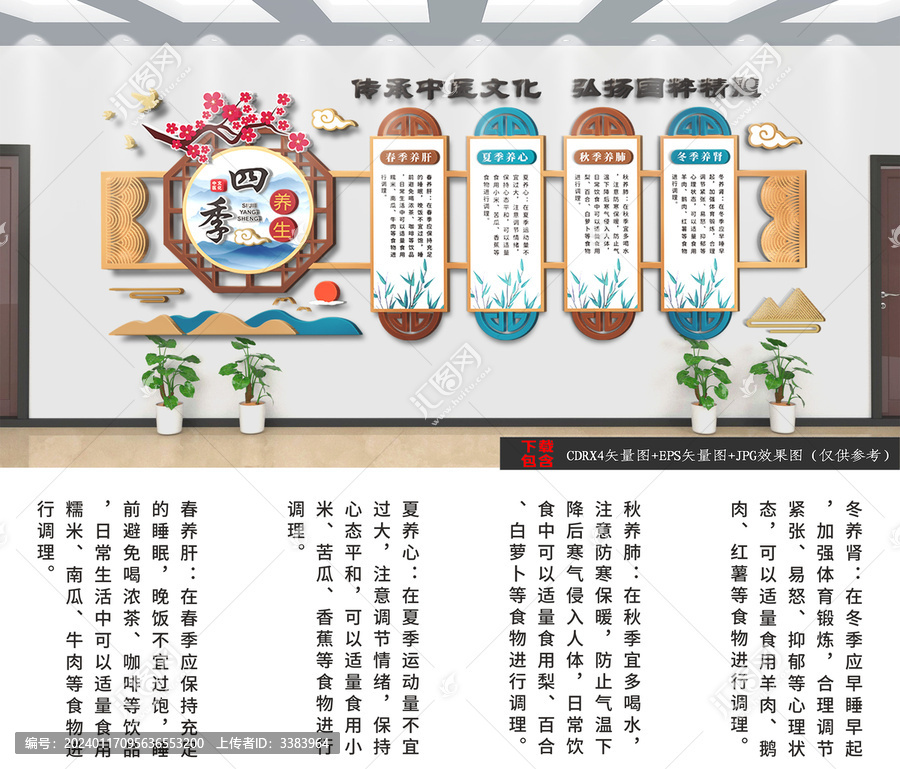 中醫(yī)四季養(yǎng)生文化墻