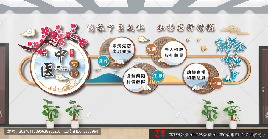 中醫(yī)文化墻