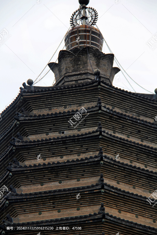 锦州广济寺塔