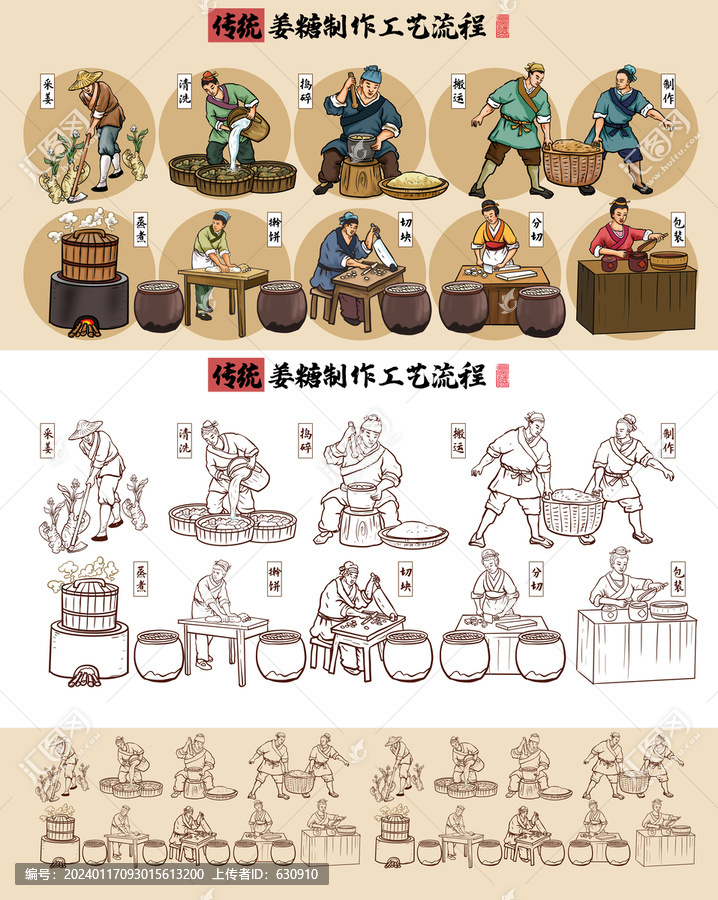 姜糖制作流程插畫(huà)