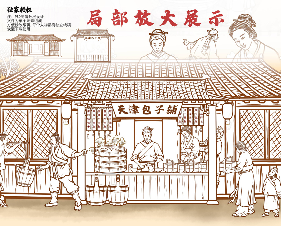 天津包子鋪線描圖