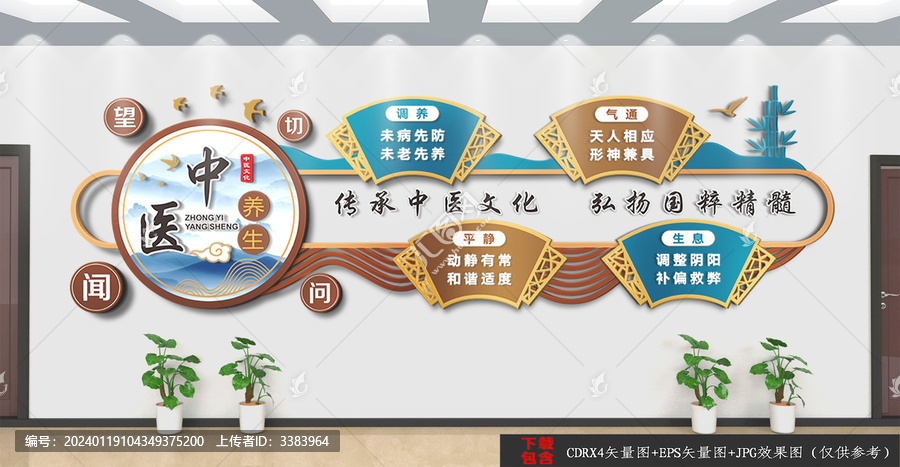 中醫(yī)養(yǎng)生文化墻