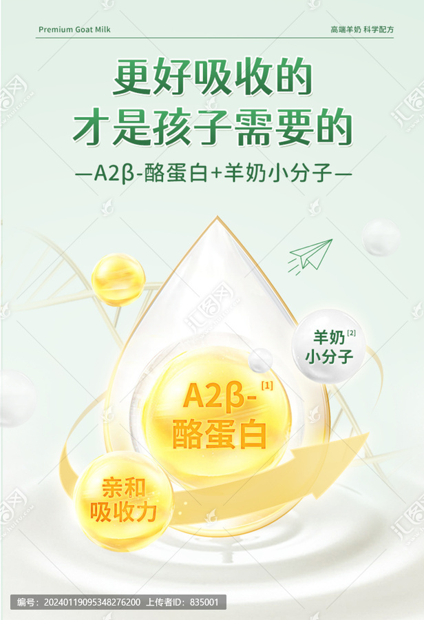 牛奶奶滴科技營(yíng)養(yǎng)海報(bào)