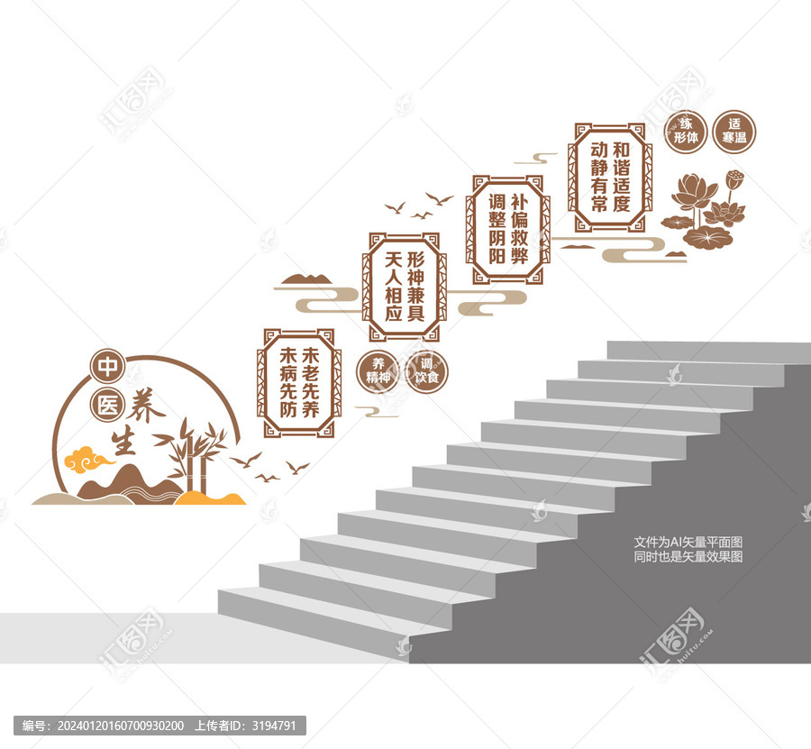 中醫(yī)養(yǎng)生階梯墻