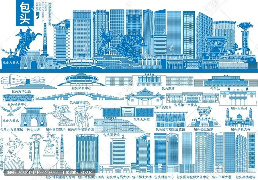 包頭