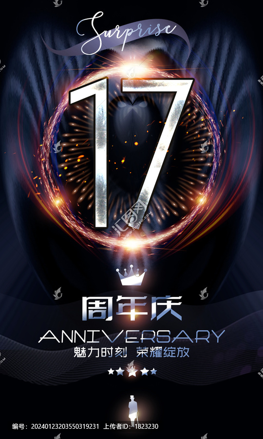 17周年