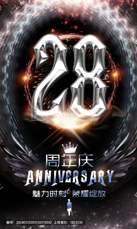 28周年