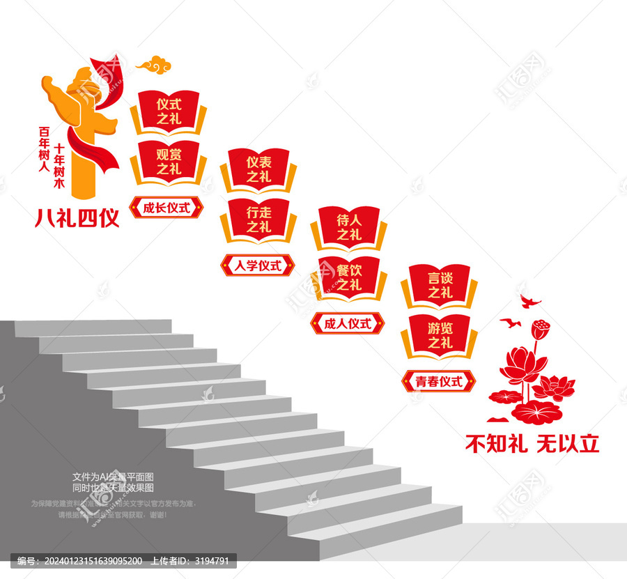 八禮四儀文化樓梯墻