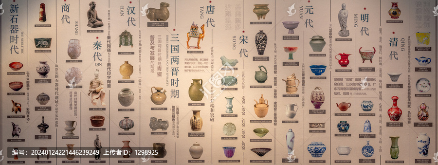 古代瓷器文化