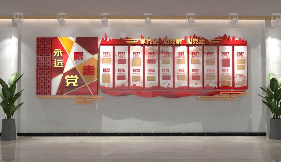 黨的歷程文化墻