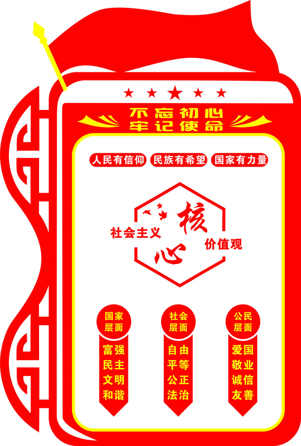 核心價值觀