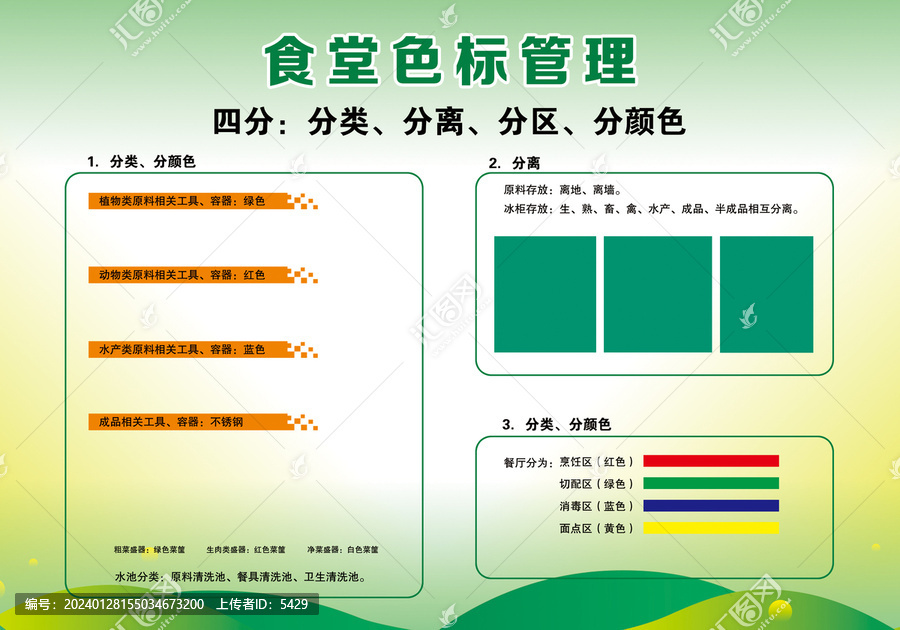 食堂色標管理