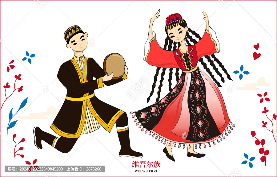 維吾爾族