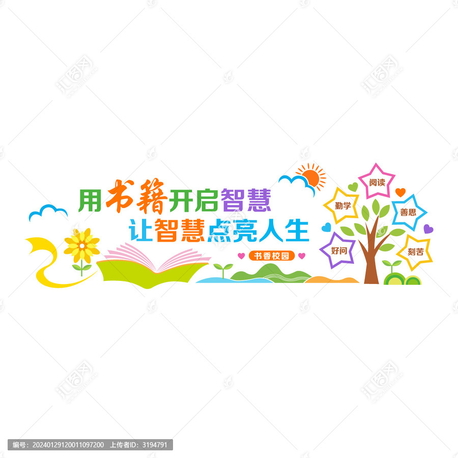 閱讀室文化墻