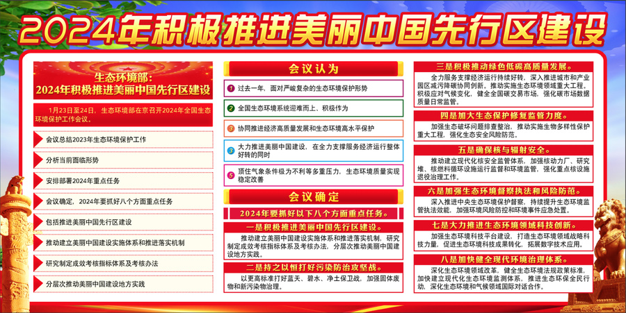 全國生態(tài)環(huán)境保護(hù)工作會議