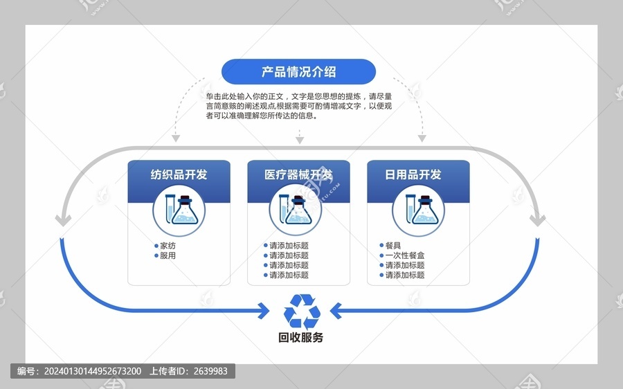 信息圖表分支流程圖