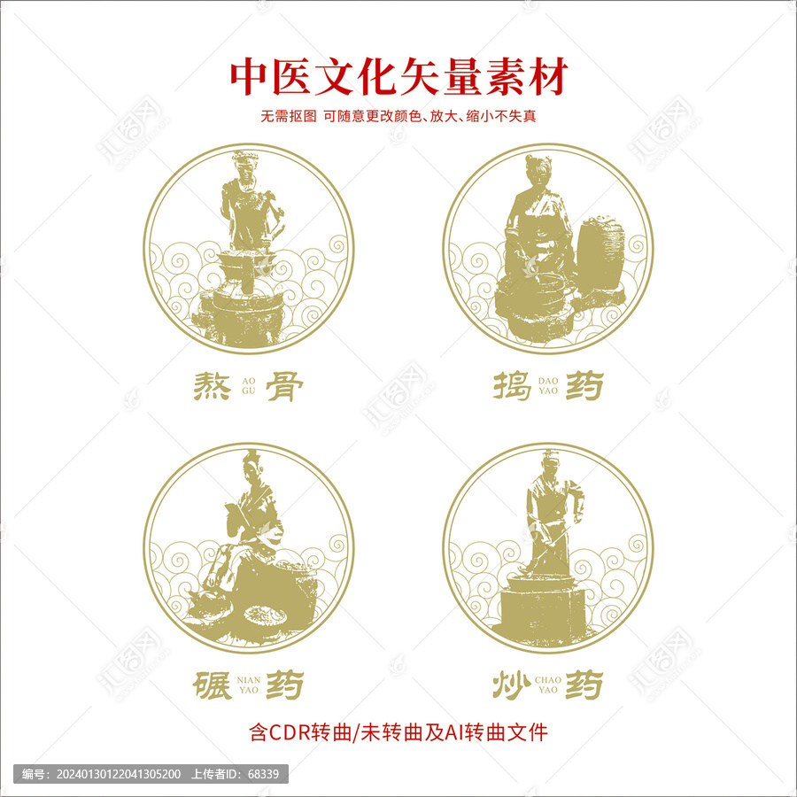 中醫(yī)文化人物